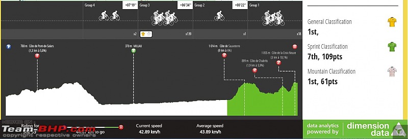 Tour de France 2015: All you need to know-live2.jpg