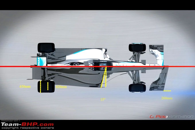 Formula 1: Refuelling, more noise, faster cars coming up!-f1concept2017piolaanimationfotoshowimagef8a79a78884345.jpg