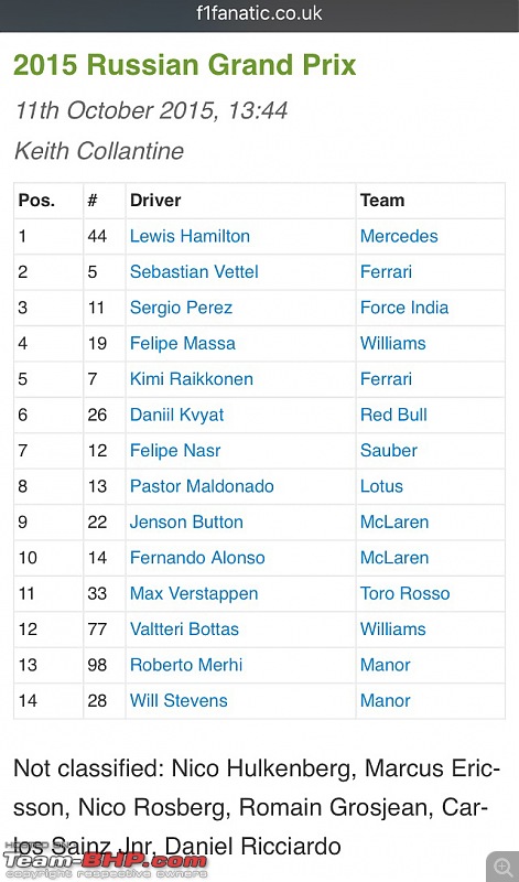 2015 Formula 1 Russian GP - Sochi-imageuploadedbyteambhp1444569145.062642.jpg