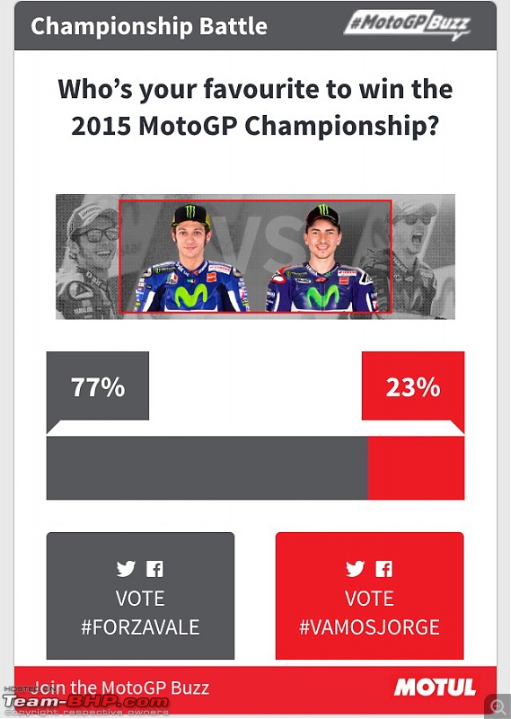 The 2015 MotoGP Thread-imageuploadedbyteambhp1445705379.157435.jpg