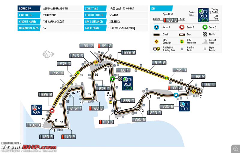 2015 Formula 1 Abu Dhabi GP - Yas Marina Circuit-ckt.png
