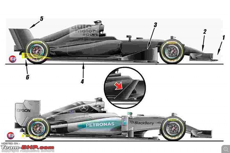 Formula 1: Refuelling, more noise, faster cars coming up!-imagefotoshowbigimage796663da914978.jpg
