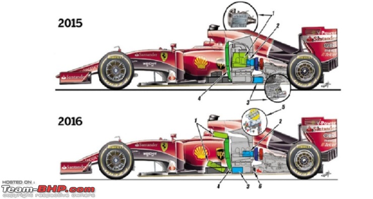 The 2016 F1 Season Thread-2016ferrari.jpg