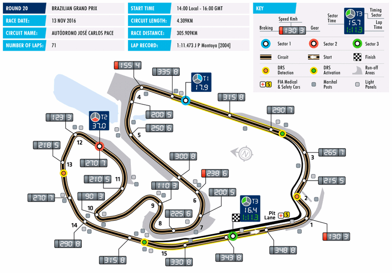 Name:  Circuit Info  Turns and Gears.gif
Views: 6905
Size:  96.0 KB