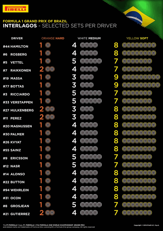 Name:  Tyre Selection.gif
Views: 1021
Size:  137.3 KB