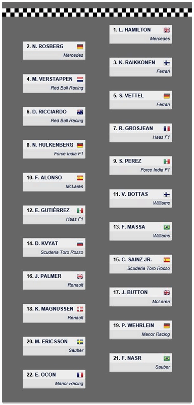Name:  Starting Grid.gif
Views: 2185
Size:  69.2 KB