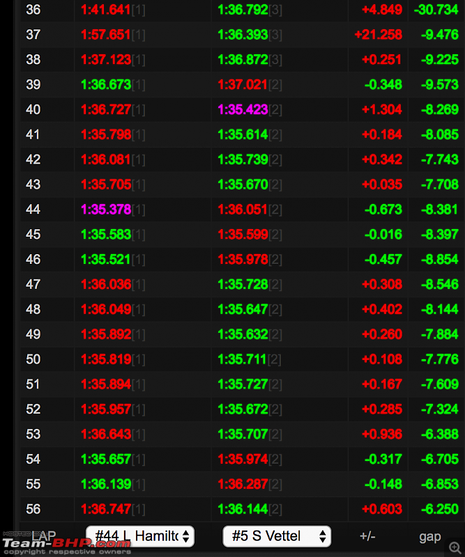 Formula 1 : 2017 Chinese Grand Prix-screen-shot-20170409-12.26.17-pm.png