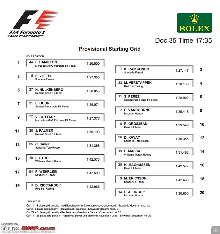 2017 Formula 1 British GP - Silverstone-prov-grid.jpg