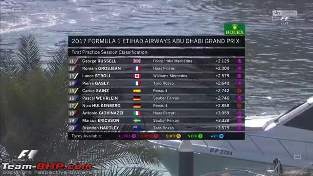 Formula 1 : The 2017 Abu Dhabi Grand Prix-dpzcwpcvwaalnzn.jpeg