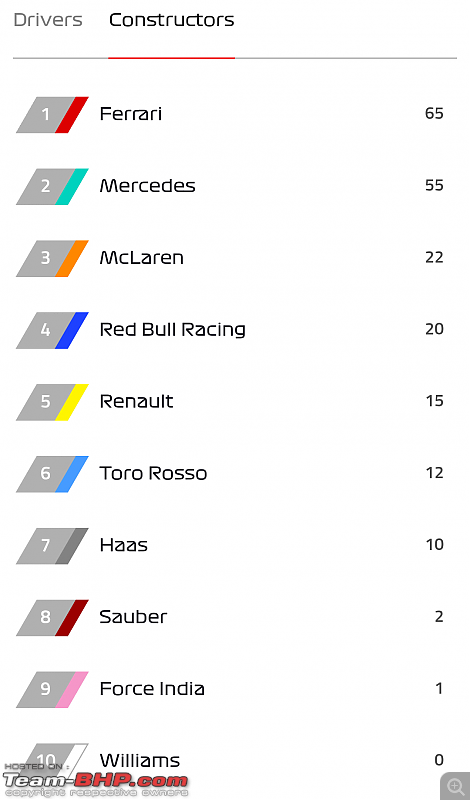 Formula 1 - The 2018 Season-screenshot_201804082303012.png