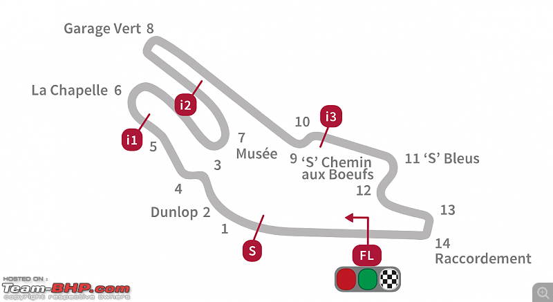 MotoGP : The 2018 French Grand Prix-track-layout-1.png