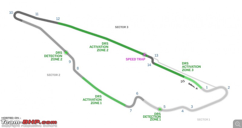 Formula 1: The 2018 Canadian Grand Prix-track-layout.jpg