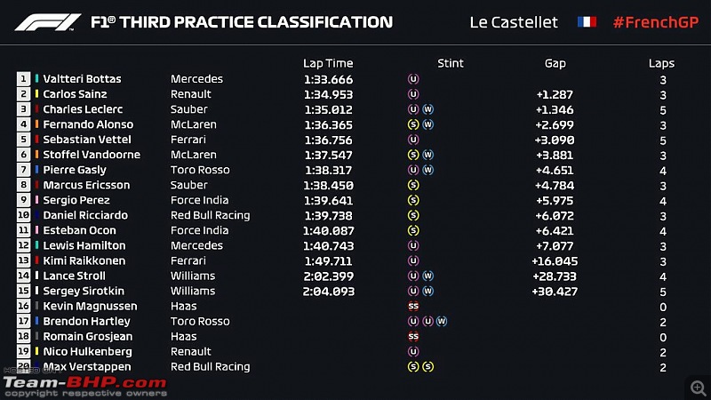 Formula 1: The 2018 French Grand Prix-1529758574815.jpg