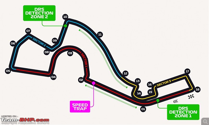 Formula 1: The 2018 Russian Grand Prix-track-layout.jpg