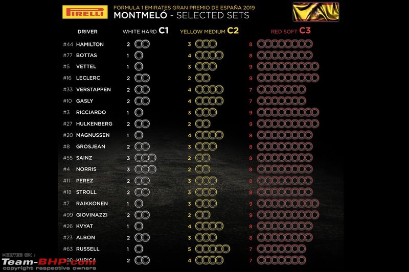 Formula 1: The 2019 Spanish Grand Prix-tyre.jpg