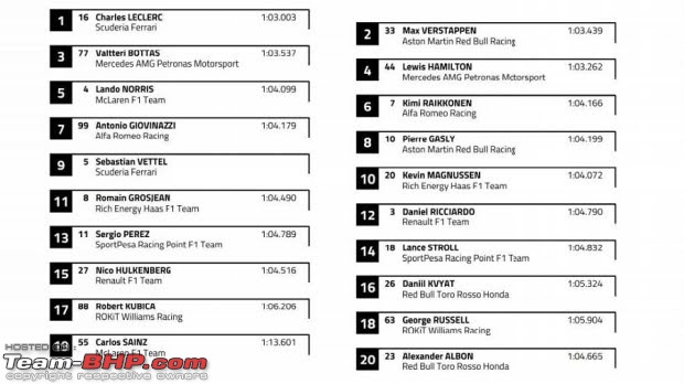 Formula 1: The 2019 Austrian Grand Prix-bd0985b16c024ce68a19a6ab3555dd7a.jpeg