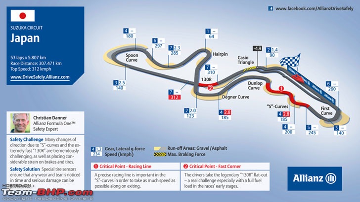 Formula 1: The 2019 Japanese GP @ Suzuka-japan_suzuka_circuit.jpg