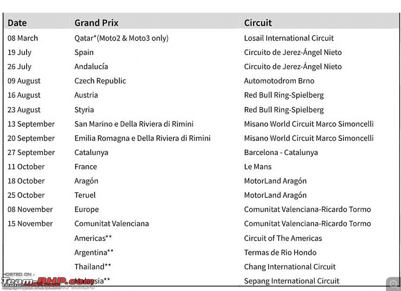 The 2020 MotoGP championship thread-smartselect_20200611214058_chrome.jpg