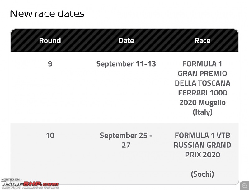 The Formula 1 2020 Calendar - 22 races & 7 back to back race weekends!-screenshot_20200710155103__01.jpg