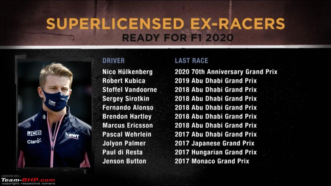 F1 Saison 2021