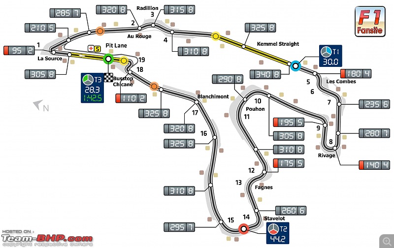 Formula 1: 2020 Belgian Grand Prix - Spa-Francorchamps (August 28-30)-spacircuitlegenda.jpg