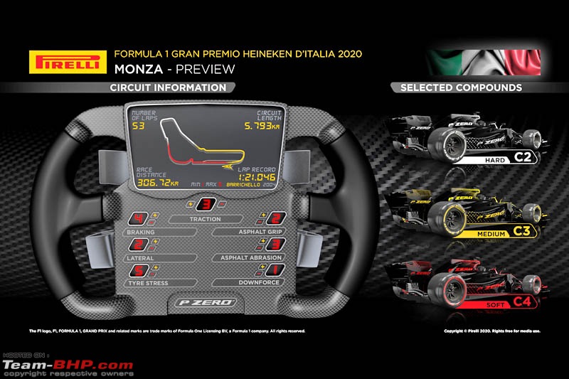 Formula 1: 2020 Italian Grand Prix - Monza (September 04-06)-pirellityres1.jpg