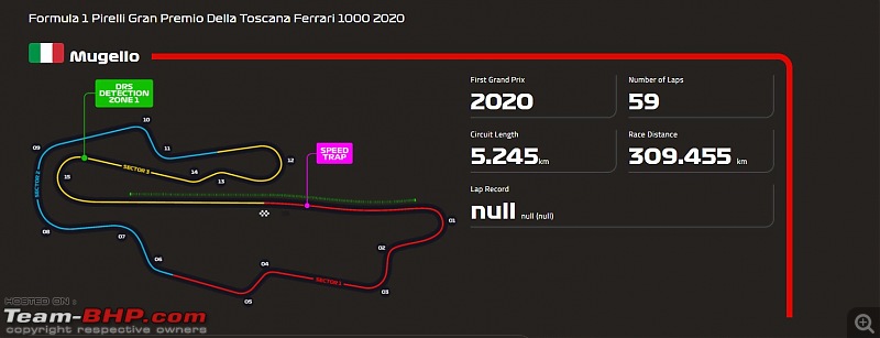 Formula 1: 2020 Tuscan Grand Prix - Mugello (11-13 September)-circuit-info.jpg