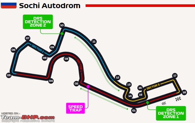 Formula 1: 2020 Russian Grand Prix - Sochi (25-27 September)-circuit-1.jpg