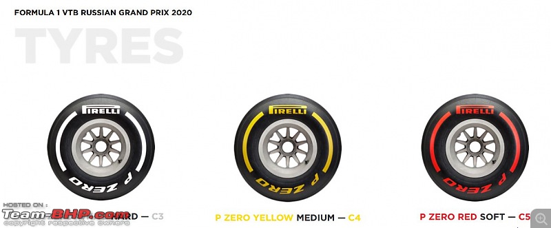 Formula 1: 2020 Russian Grand Prix - Sochi (25-27 September)-tyrechoices3.jpg