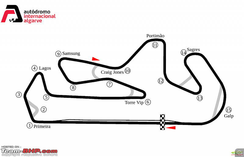 Formula 1: 2020 Portuguese Grand Prix  (October 23-25)-circuitlegenda.png