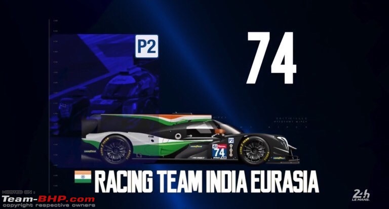 Racing Team India at the 2021 Asian Le Mans series-20210310_004643.jpg