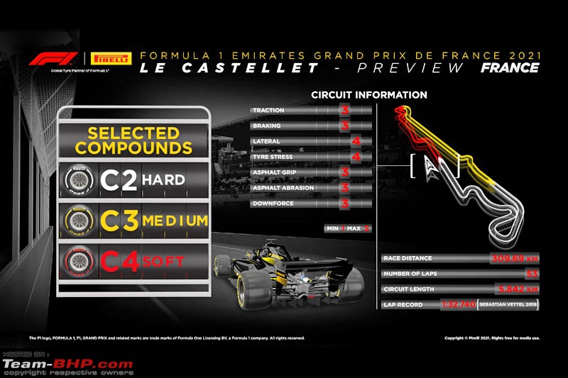 Formula 1: 2021 French Grand Prix - Circuit Paul Ricard (18-20 June 2021)-graphic-tyre-preview.jpg