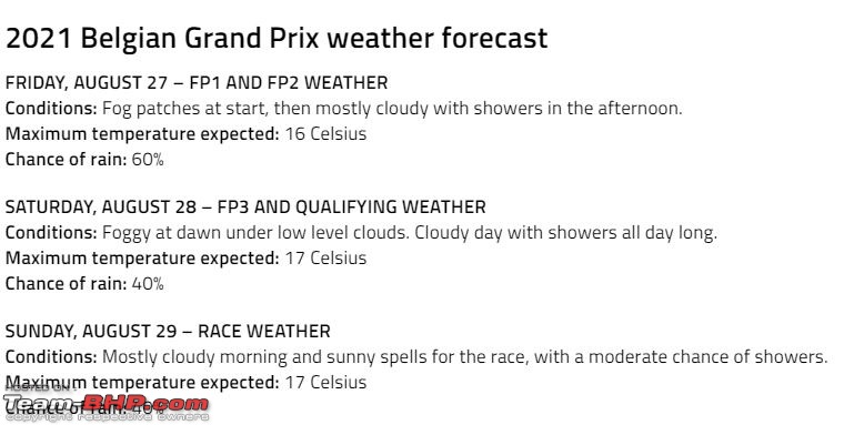 Formula 1 | 2021 Belgian Grand Prix | Spa-Francorchamps | 27-29 August 2021-weather.jpg
