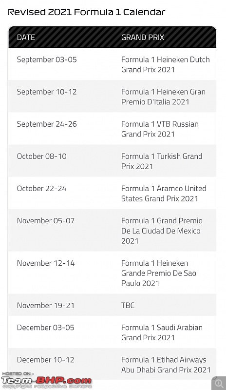 2021 Formula 1 silly season-smartselect_20210828165755_formula-1.jpg