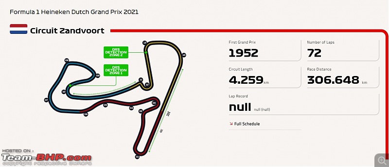 Formula 1 | 2021 Dutch Grand Prix | Circuit Zandvoort | 03-05 September 2021-track.jpg