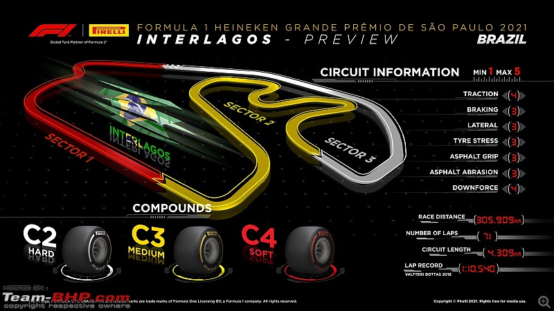 Formula 1 | 2021 Brazil Grand Prix | Interlagos | 12-14 November, 2021-track1.jpg