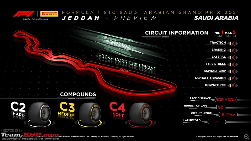 Formula 1 | STC Saudi Arabian Grand Prix 2021 | Jeddah Corniche Circuit | 03 - 05 December, 2021-thetyres.jpg