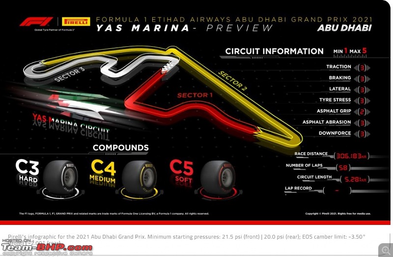 Formula 1 | Abu Dhabi Grand Prix 2021 | Yas Marina Circuit | 10 - 12 December, 2021 - The Finale!-tyre-information.jpg