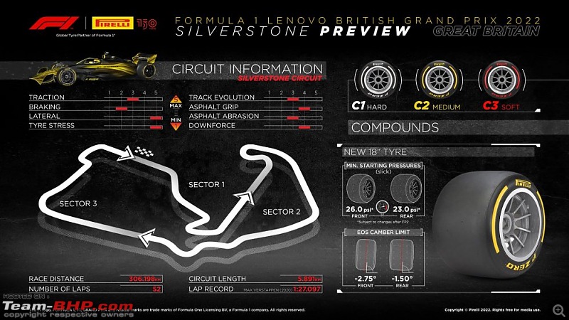 2022 British Grand Prix | Silverstone | 01-03rd July, 2022-tyres.jpg