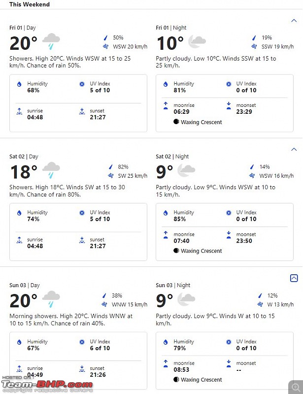 2022 British Grand Prix | Silverstone | 01-03rd July, 2022-weather.jpg