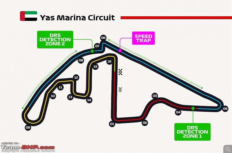 2022 Formula 1 Abu Dhabi Grand Prix | Yas Marina Circuit | 18 - 20 November-track.jpg