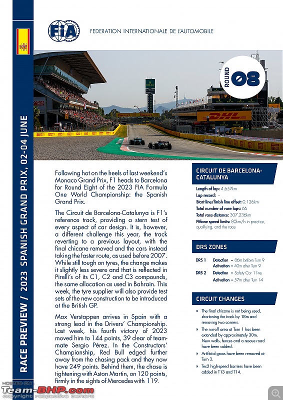 2023 Formula 1 AWS Spanish Grand Prix | Circuit de Barcelona-Catalunya | 02 - 04 June-fiatrackdetails.jpg
