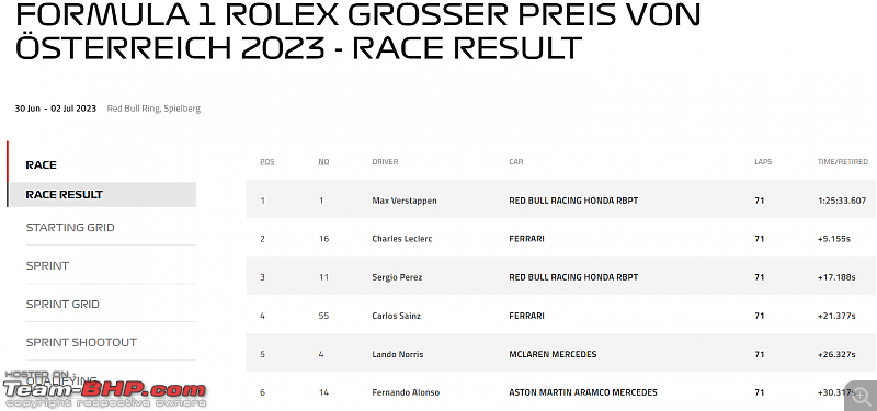 2023 Formula 1 Rolex Austrian Grand Prix | Red Bull Ring | Spielberg | 30 June - 02 July-screenshot-20230702-203017.png