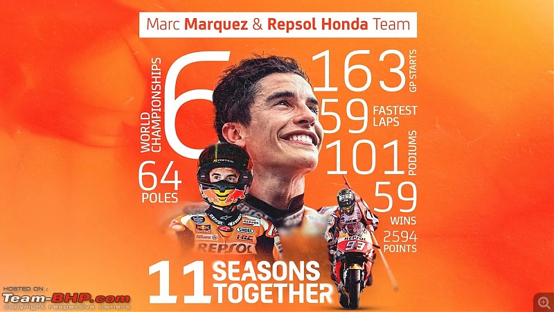 Marc Marquez to leave Honda after 11 years; To move to Gresini Ducati for the 2024 season-marcmarquezhonda.jpg