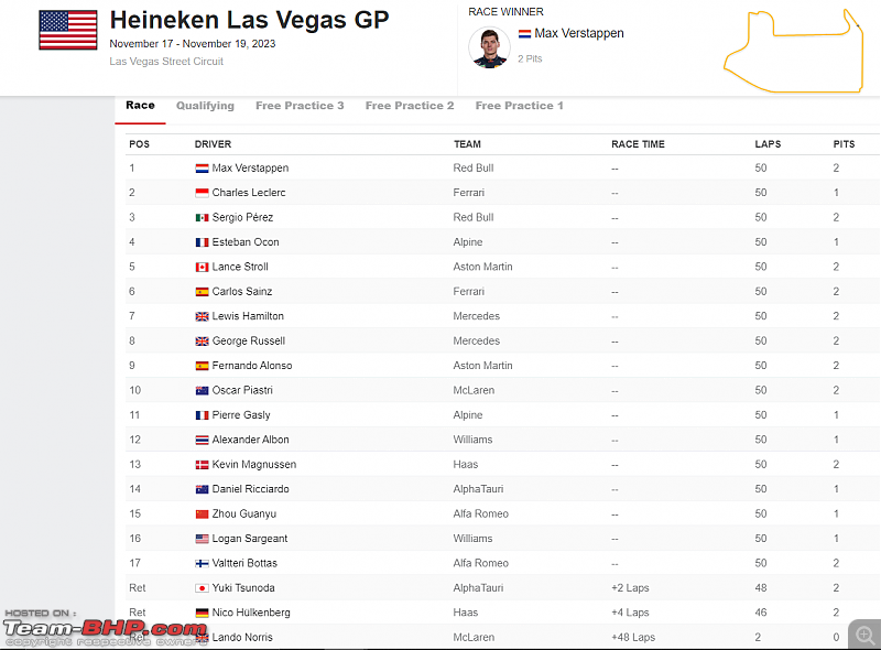 2023 Formula 1 Las Vegas Grand Prix | Las Vegas Strip Circuit | United States | 17 - 19 November-screenshot-922.png