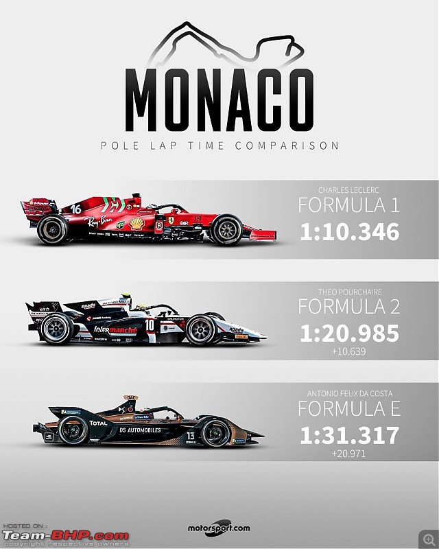 Why Formula E hasn't managed to grab enough attention?-dtzvd8fe9q071.jpg