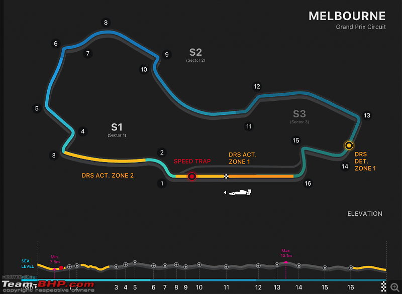 2024 Formula 1 Rolex Australian Grand Prix | Albert Park Circuit, Melbourne | 22-24 March 2024-screenshot_20240322193601889_com.android.chrome.png