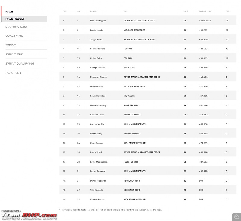 2024 Chinese Grand Prix - Returning after a 5 year break-img_7328.jpeg
