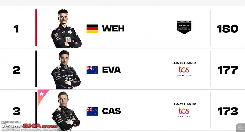 Why Formula E hasn't managed to grab enough attention?-post-feed-linkedin.jpeg
