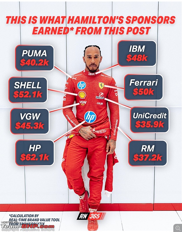 Formula 1 : 2025 Season-smartselect_20250124_195534_instagram.jpg
